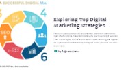 Best Digital Marketing services in Udaipur
