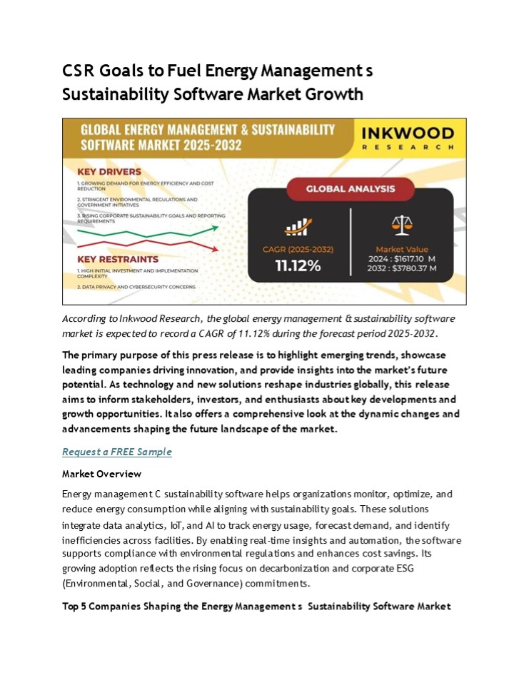 Energy Management and Sustainability Software Market Size | Share