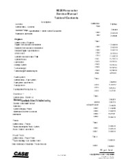 CASE 9020 Excavator Service Repair Manual Instant Download