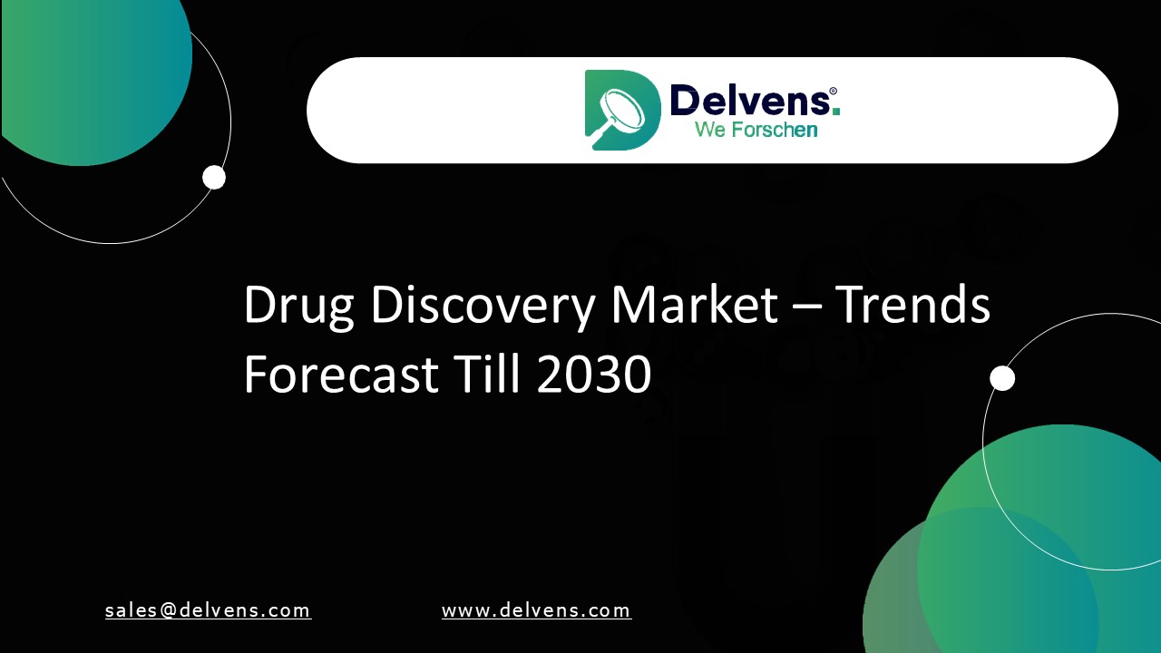 Drug Discovery Market