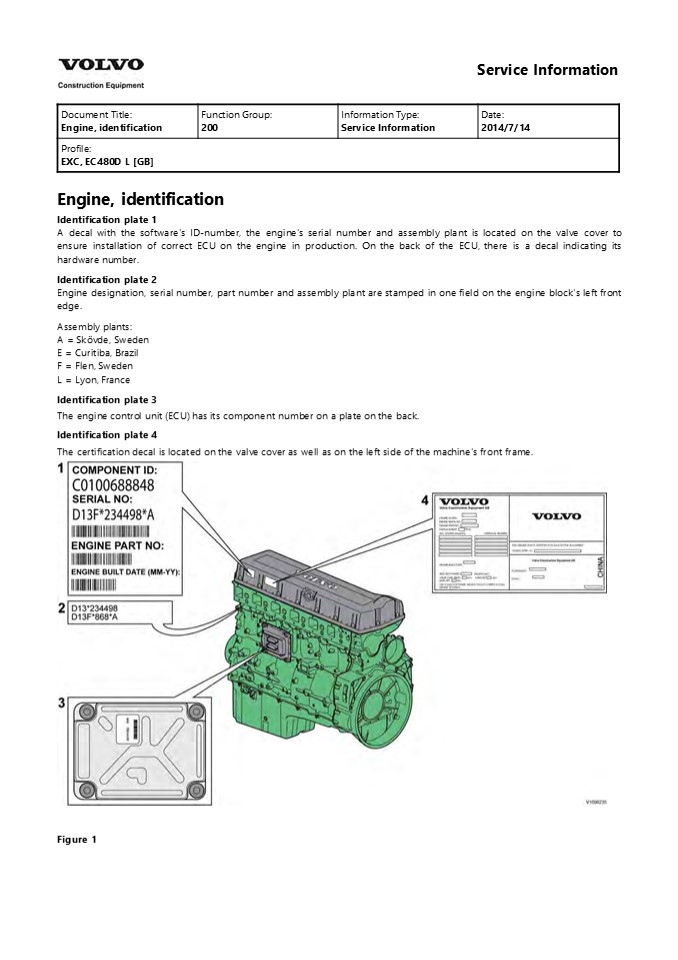 Volvo EC480D L EC480DL Excavator Service Repair Manual Instant Download