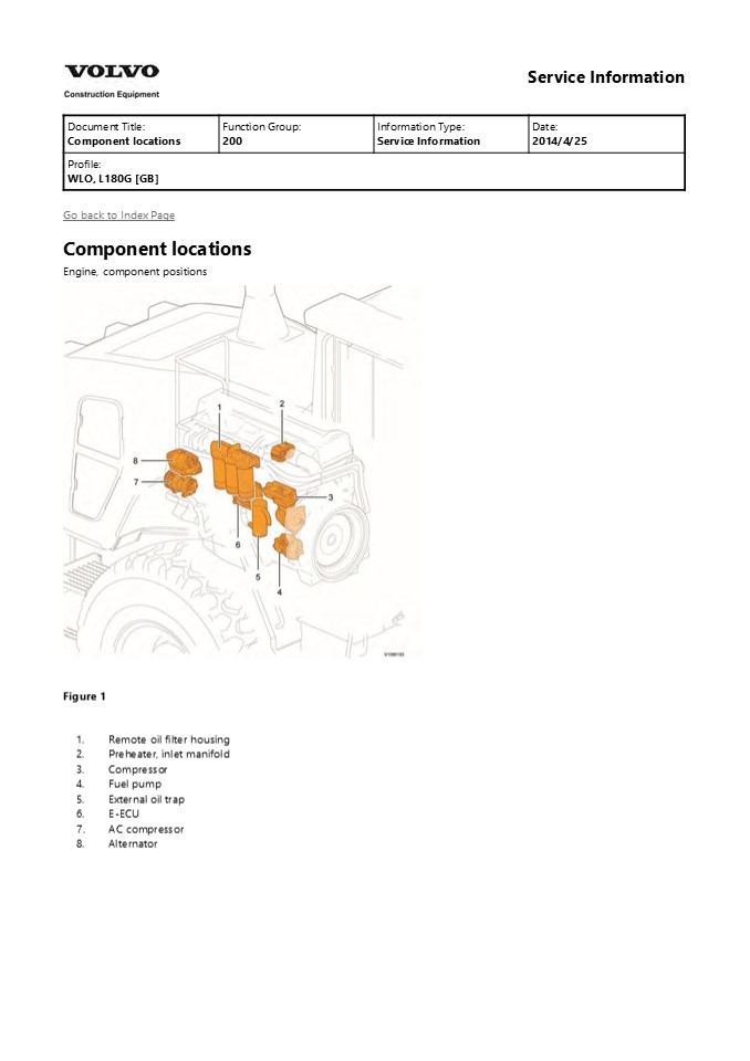 Volvo L180G Wheel Loader Service Repair Manual Instant Download