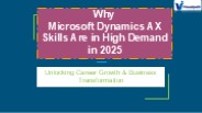 Best MicroSoft Dynamics Ax Training in India - Visualpath