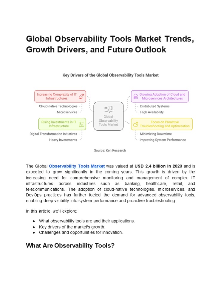 Global Observability Tools Market Trends, Growth Drivers, and Future Outlook