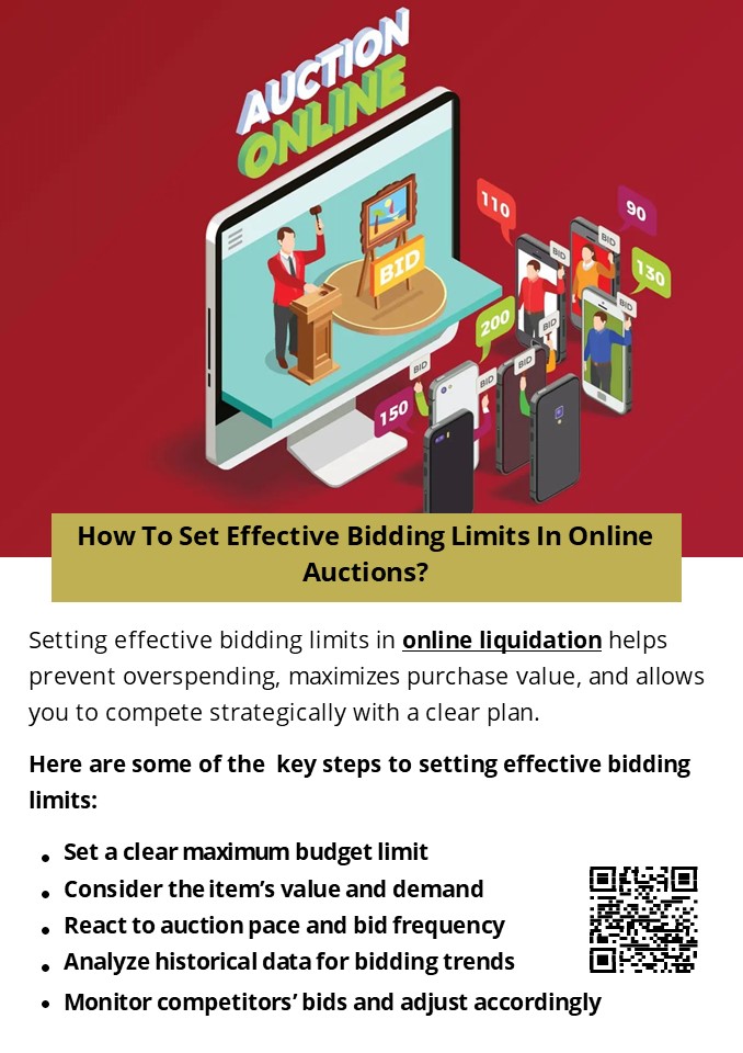 How To Set Effective Bidding Limits In Online Auctions?
