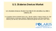 U.S. Diabetes Devices Market