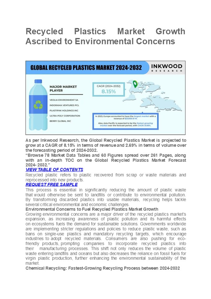Recycled Plastics Market Growth Ascribed to Environmental Concerns
