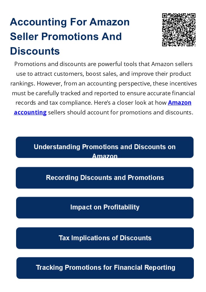 Accounting For Amazon Seller Promotions And Discounts