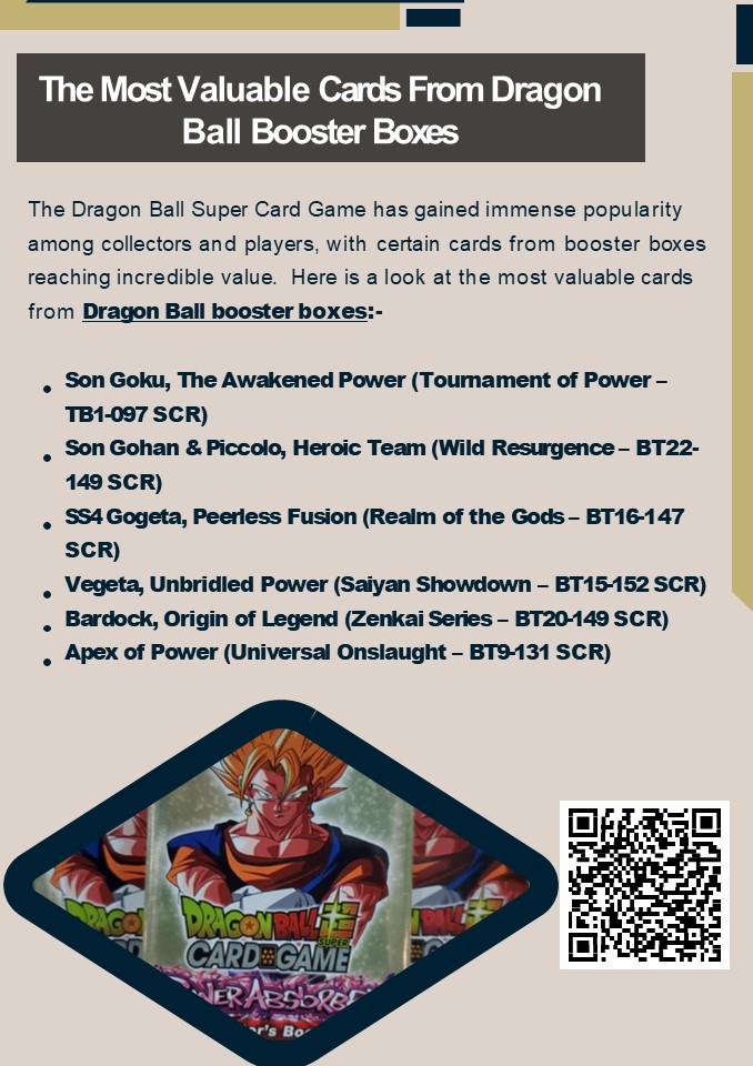 The Most Valuable Cards From Dragon Ball Booster Boxes
