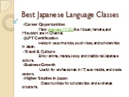 Best Japanese Language Classes in Chennai