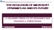 Best MicroSoft Dynamics Ax Training in India -Hyderabad