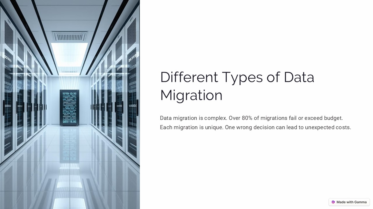 PPT – What Are the Different Types of Data Migration? PowerPoint ...