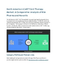 North America CAR T-Cell Therapy Market