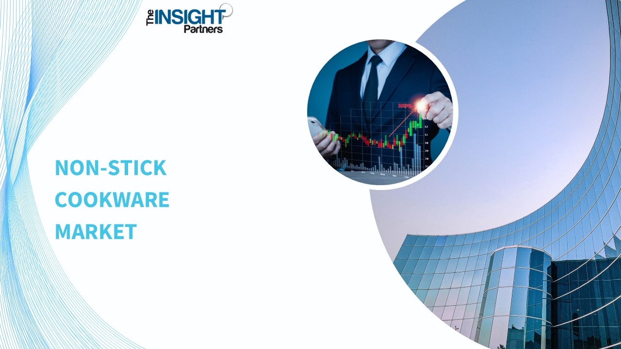 Non-Stick Cookware Market Forecast by 2031