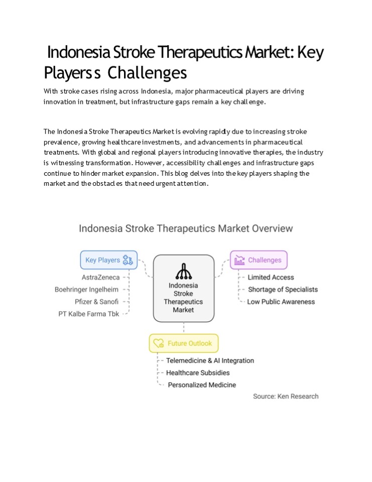 Indonesia Stroke Therapeutics Market