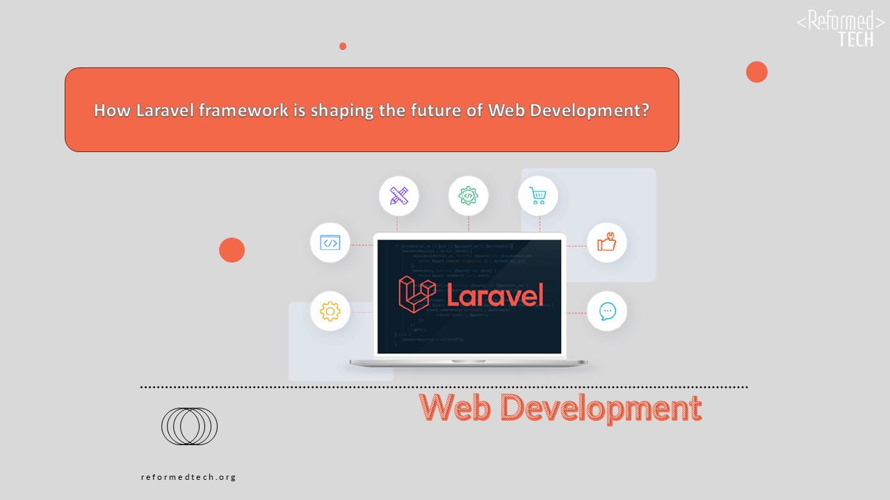 presentation player overlay