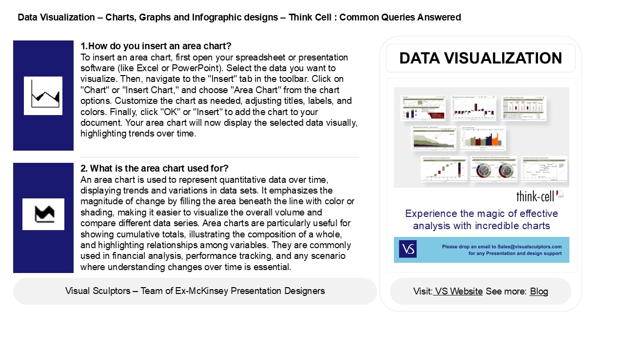 The Benefits of Using Area Charts for Analysis and Decision-Making
