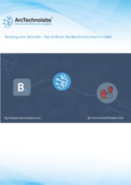 Booking.com Datasets – Top 10 Most-Booked Destinations 2025