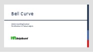 what is bell curve in hr (1)