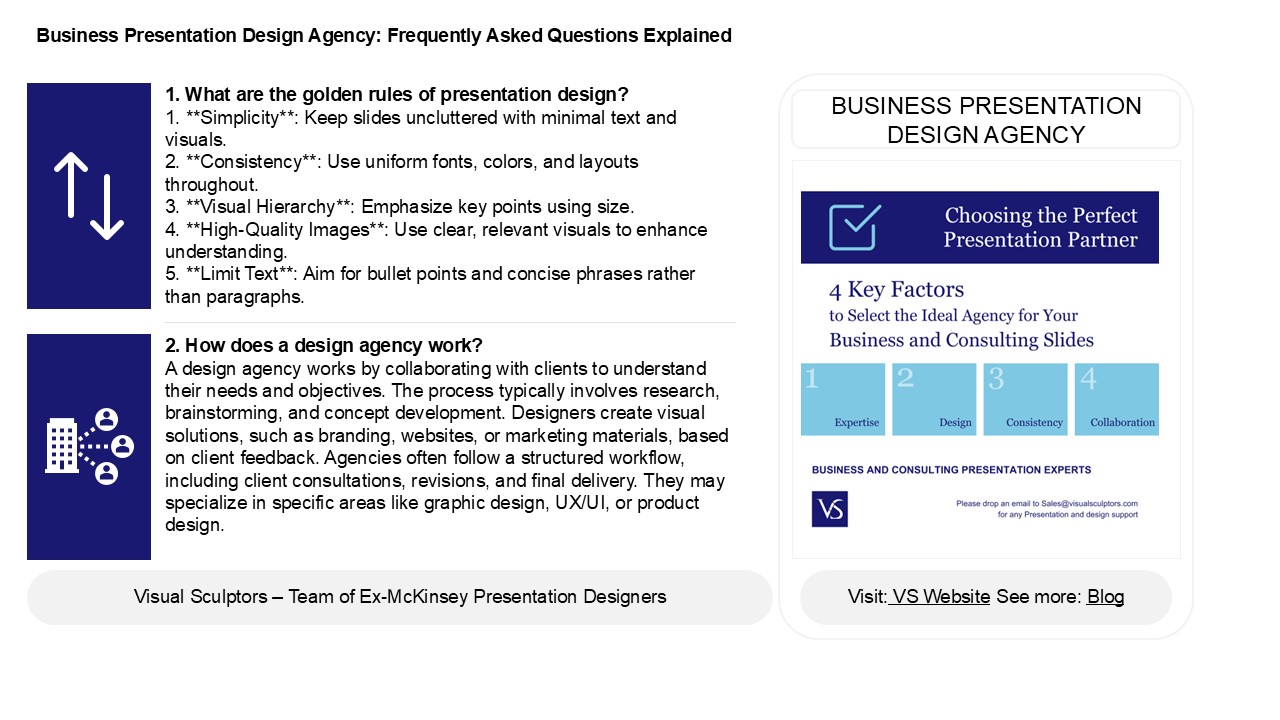 Transforming Ideas into Impactful Presentations