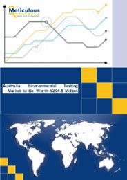 Australia Environmental Testing Market