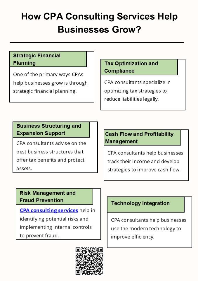 How CPA Consulting Services Help Businesses Grow?