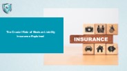 The Crucial Role of Mexican Liability Insurance Explained