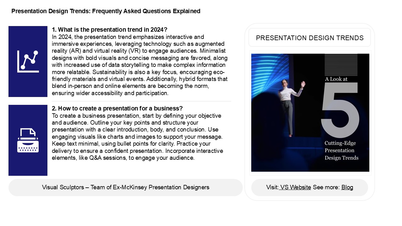 Revolutionizing Business Presentations for Impactful Delivery