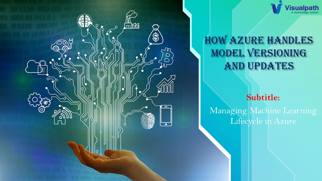 Microsoft Azure AI Online | Azure AI Course in Hyderabad