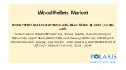 Wood Pellets Market