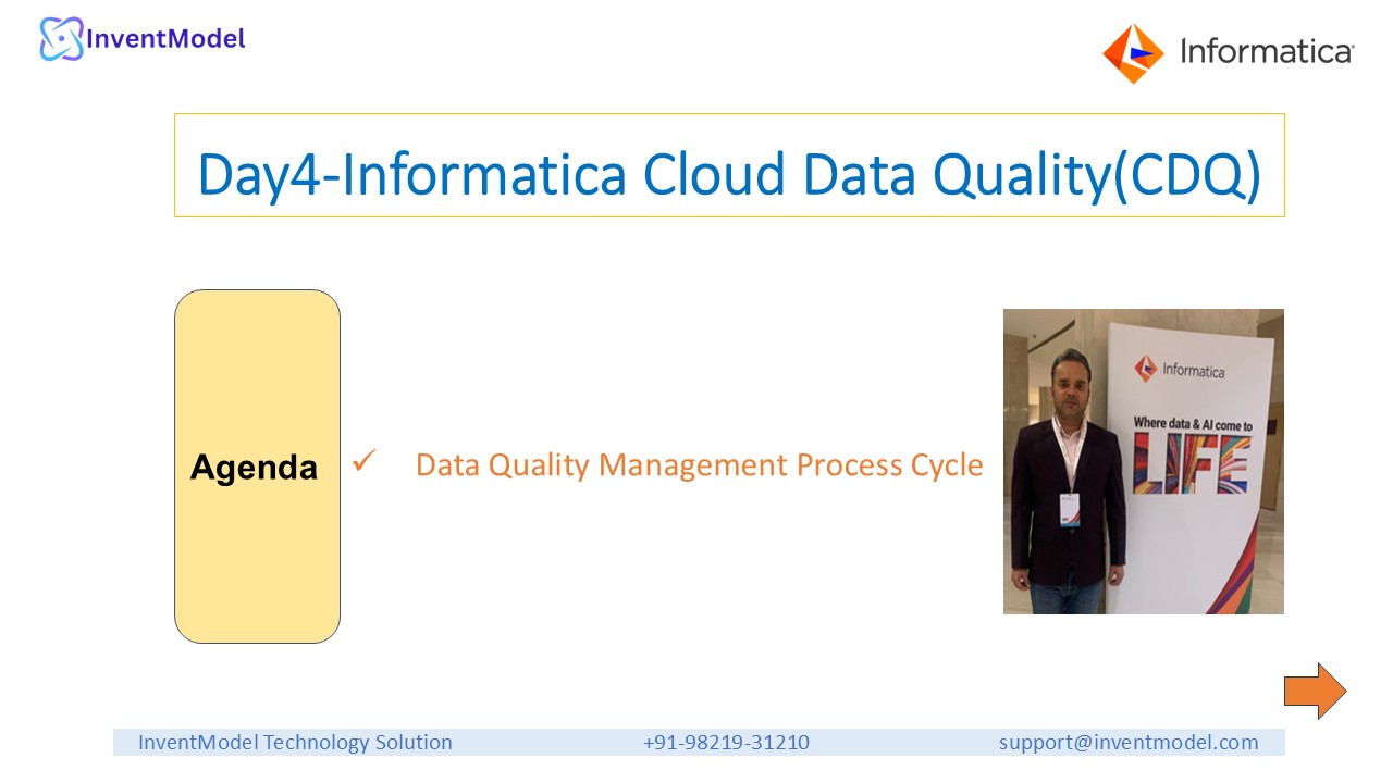 presentation player overlay