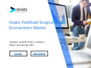 Haptic Feedback Surgical Environment Market