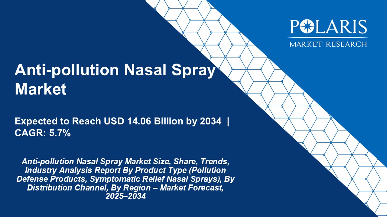 Anti-pollution Nasal Spray Market Size Worth USD 14.06 Billion by 2034 | CAGR: 5.7%
