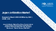 Japan Antibiotics Market Size,