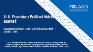 U.S. Premium Bottled Water Market