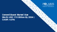 Cement Board Market