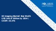 3D Imaging Market