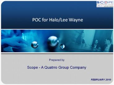 presentation player overlay