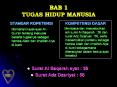 bab sub bab al qur'an hadits kelas X SMA PowerPoint PPT Presentation