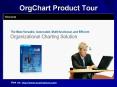 Org Chart Product Tour PowerPoint PPT Presentation