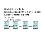link list
