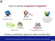 Presentación de Telefonía Celular