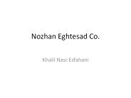 Nozhan Eghtesad Co.