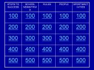 Planner Scavenger