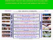 THE HEBREW CALENDAR PPT 7.2