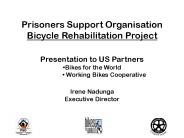 Prisoners Support Organization- Uganda