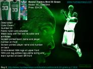 Boston Celtics