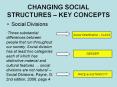 social structures PowerPoint PPT Presentation