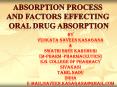 absorption of drugs PowerPoint PPT Presentation