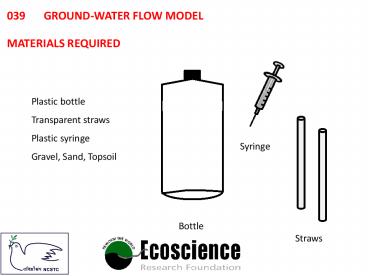 presentation player overlay